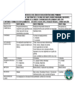 Plan de Clase o Microciclo de Física de Segundogrado