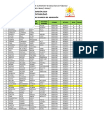 Resultados PDF