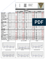 New Haven CompStat Weekly Report - May 4 - May 10 2020