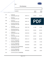 Price Summary: Date: 22/5/2019