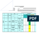 Formato Matriz Iper 2