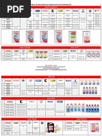 Tabela Similaridade PDF