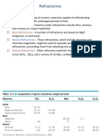 Refractories Basic Refractories