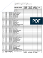 IPE 2nd Batch Spring 2014, 08C