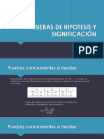 Pruebas de Hipotesis PDF