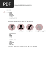 Trabajo de Investigacion N 1: Abuela - 85 Años Años Abuela - 80 Años Años Mama - 45 Años Años Hija - 19 Años