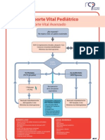 Algoritmo de Soporte Vital Avanzado Pediatrico