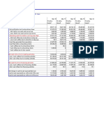 Hindustan Unilever LTD.: Cash Flow Summary: Mar 2010 - Mar 2019: Non-Annualised: Rs. Million