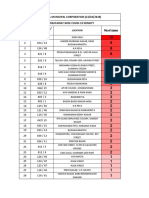 KMC Hotspots 2