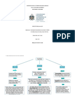 MAPA CONCEPTUAL-Alejandra Fernanda Moreira Lopez y Christian Fernando Cruz Blass