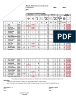 Electrical 1 Year: Details of Internal Assessment Marks