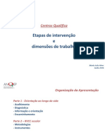 Centros Qualifica - Etapas de Intervenção e Dimensões de Trabalho