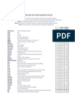 Vehicle List For Belt Attachment