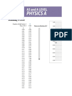 Standing Waves Learner Resource