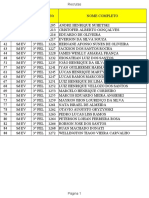 Relação de Dados Recrutas .Ods