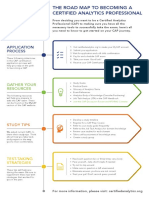 CAP Road Map Infographic PDF