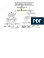 Epidemiologia Ambiental Mapa Conceptual