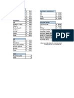 Costos Estado Resultados Tamal