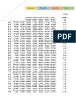 Excel Individual