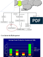 Incoming Resource Capital Resource: Winds Vegetation Solar Radiation