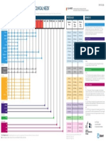 Abbot Istat 1241.2 - CartridgeMenu - Poc - Abbott PDF