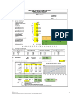 Capacidad Portante 2