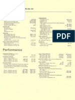 Piper Archer II Performance and Specifications