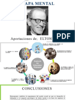 Mapa Mental Elton Mayo SCRIBD