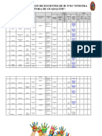 ANEXO 1 FICHA-INFORMACION-DOCENTES (1)  I.E.I. N.S.G 2020