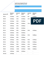 Line Size Chart: PE Rating Japanese Braid