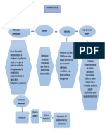 Actividad 4 Diagrama de Flujo