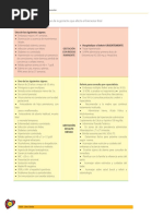 Riesgo de Gestante Que Afecta Bienestar Fetal