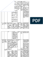 Cuadro Sinoptico Historia Del Pensamient