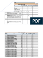 HVAC, PHE & FF Eqpt - Elect Load