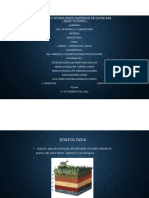 Edafologia PDF