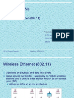 Unit 2 Topic 13 WIRELESS LAN