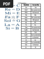 PDF Documento