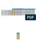 Plantilla de Nomina