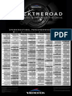 Bandenspanningstabel PDF