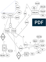 EER Diagram