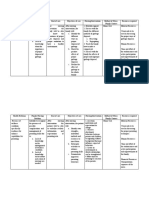 Vii. Family Nursing Care Plan