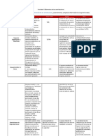 Matriz