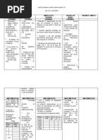 Plan de Trabajo Quinto Grado Grupo 2