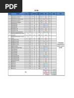 RCCP Pipe: Item No Description Type Diameter (MM) Length (M) Weigth (Ton) Quantity Type Qty Harga Lokasi