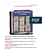 Conociendo Los Libros Del Antiguo Testamento PDF