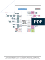 Level 3 Repair: 8-1. Block Diagram