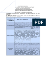 Matriz de Memoria Categorias U1