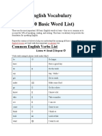 English Vocabulary (100 Basic Word List)