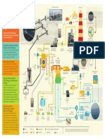 Sual Brochure - Page2 DIAGRAM