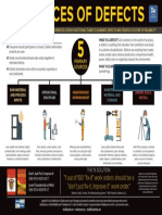 Reliability Web 5 Sources of Defects Secure